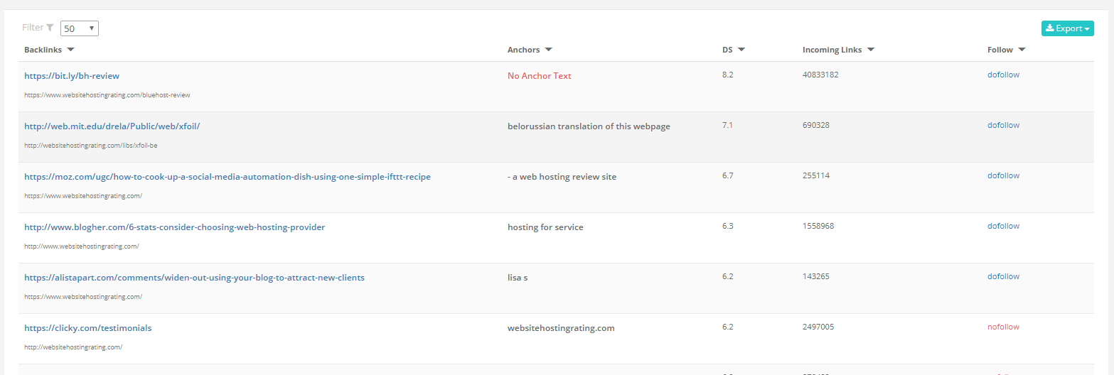 Herramienta de Backlinks KeySearch