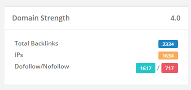 KeySearch Domain Strenght Checker