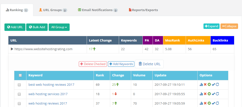 Monitor de Ranking de Palabras Clave KeySearch