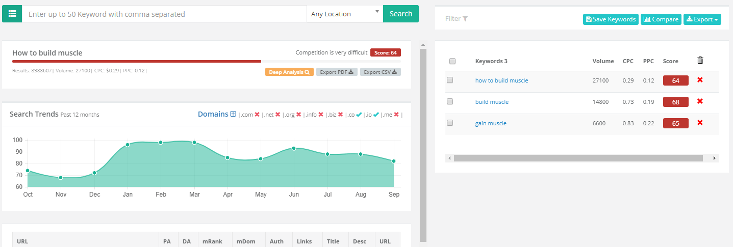 Verificador de Dificultad KeySearch
